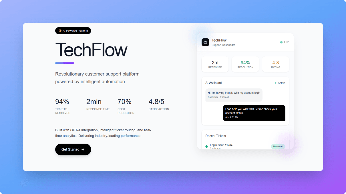 TechFlow Solutions - AI-Powered Customer Support Platform