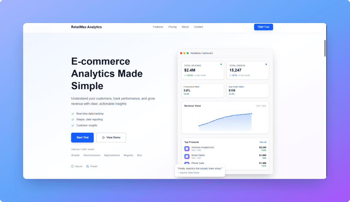 RetailMax Inc - E-commerce Growth Analytics Dashboard